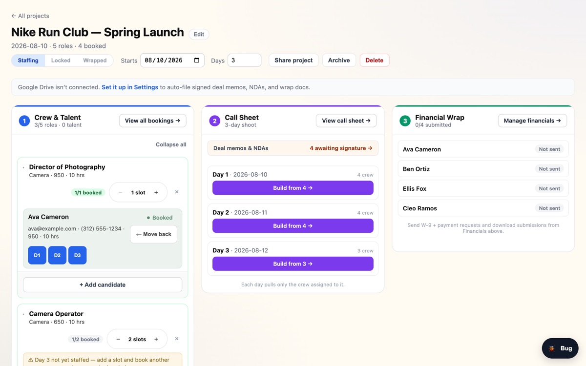 Project overview